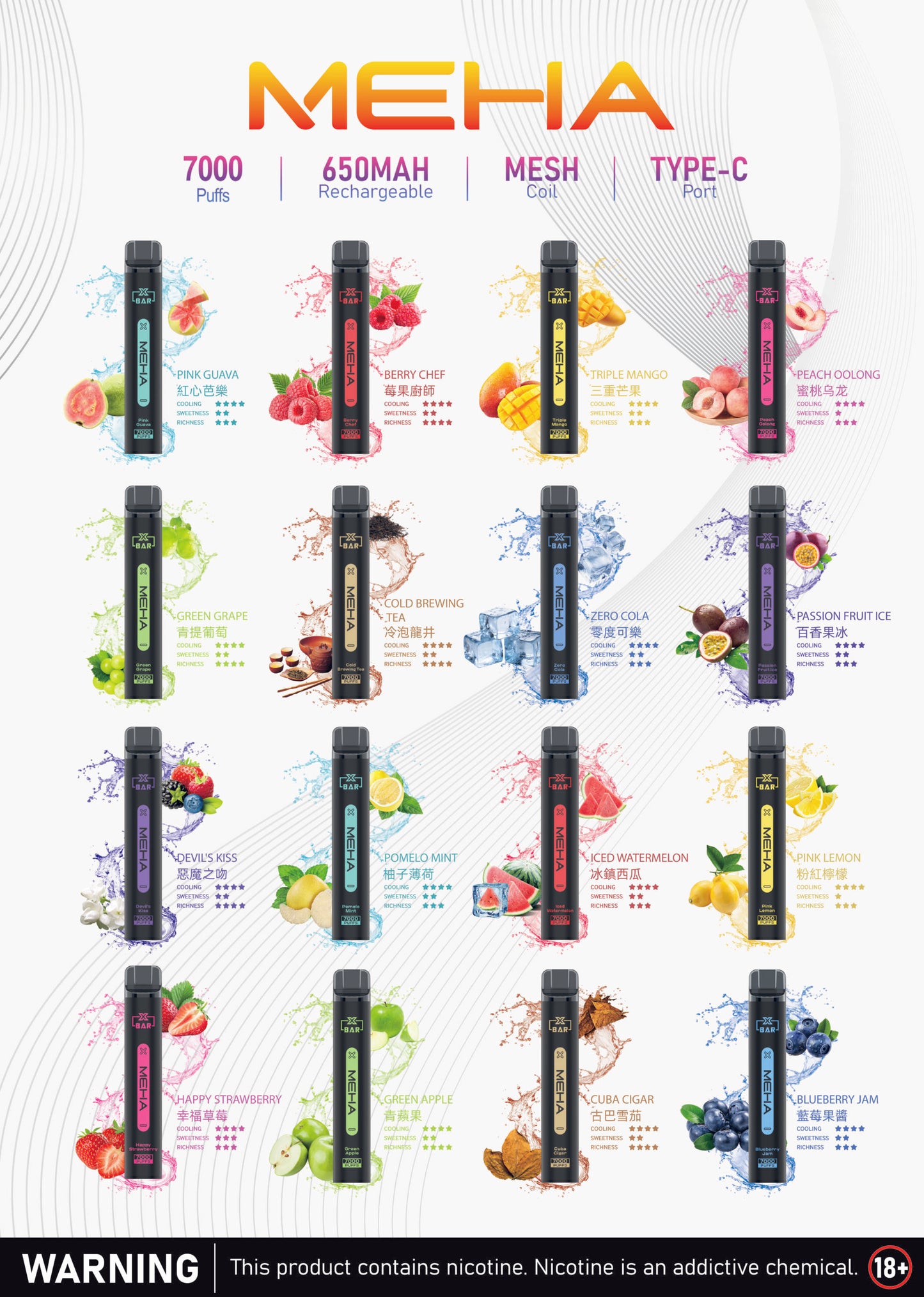 MEHA魅嗨7000口一次性拋棄式電子煙/MEHA XBAR小黑條7000 Puffs｜16款口味-台灣現貨2025