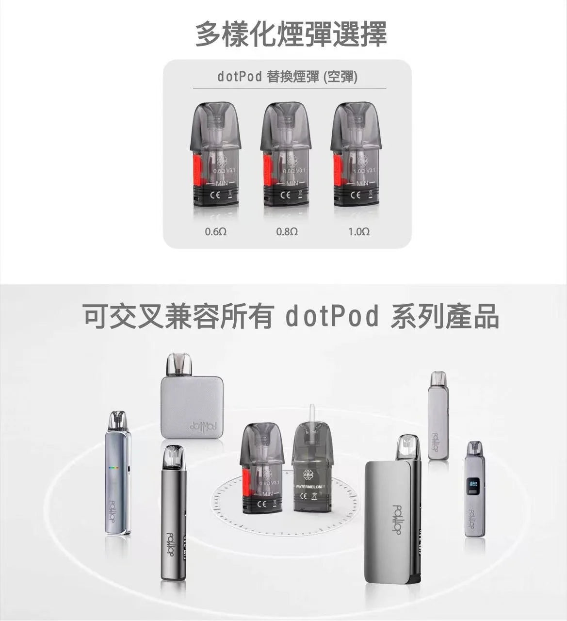 DotPod GO佩特里注油主機
