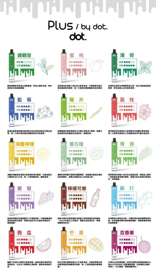 顯示活動-Dotplus佩特里8000口拋棄式買6隻送1隻/一次性電子煙-新品上市